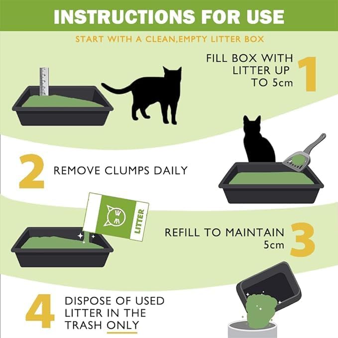 BRKT Cat Litter, Flushable Clumping Litter Pellets, Low Dust    brkt      Litter Explained By Plants, Soluble In Water, Not Easily Scattered (Mixed Cat Litter (2.5kg*6))