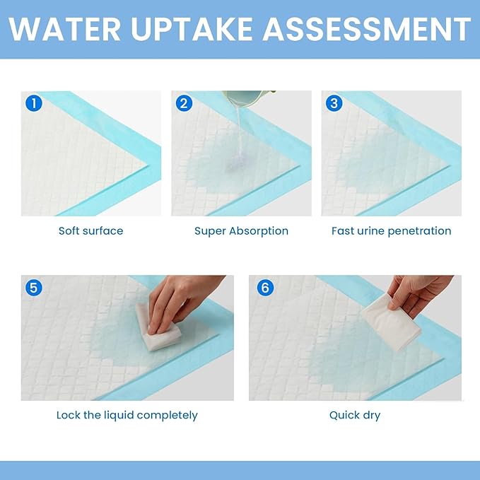 BRKT Dog Pee Pads，Super Absorbent Pee Pads for Dogs，Disposable Urine Pads for Doggie，Disposable Puppy Pads Pet Training Pads，Super Absorbent Leak-Proof Quick Drying Pee Pads (L(60*60cm-40pcs))